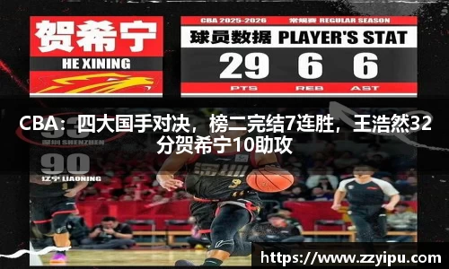 CBA：四大国手对决，榜二完结7连胜，王浩然32分贺希宁10助攻